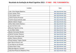 Resultado da Avaliação de Nível Cognitivo 2013