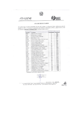 resultado final - aprovados - mestrado 2016-1
