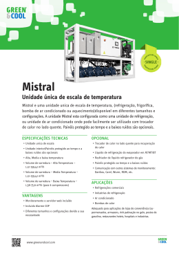 Mistral - Green & Cool