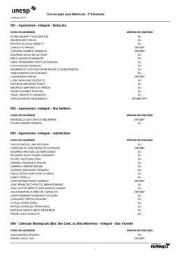 2&ordf; chamada Unesp 2014