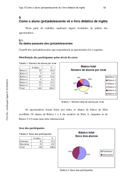 9 Como o aluno (pr&eacute;)adolescente v&ecirc; o livro did&aacute;tico de