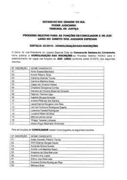 Homologação das Inscrições - Disponibilizado em 27/04/2015