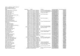 Fevereiro/2015 - TRT da 3&ordf; Regi&atilde;o