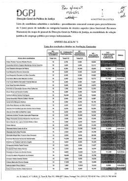 Lista de Avaliação Curricular