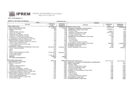 Anexo 14 - Balan&ccedil;o Patrimonial