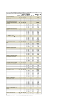 48.694.820 *Despesas correntes comuns &agrave;s duas Inst&acirc;ncias, uma