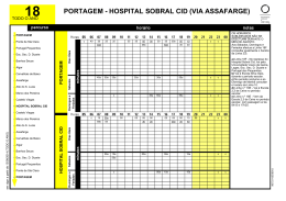 PORTAGEM - HOSPITAL SOBRAL CID (VIA ASSAFARGE)