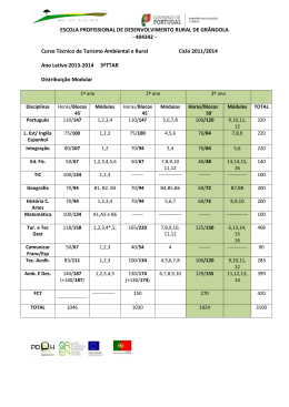 Técnico de Turismo Ambiental e Rural