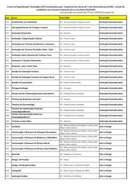 Listagem CET_ESEC_2013-14