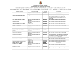 Resultado da Solicitação de Isenção e concorrer a vagas