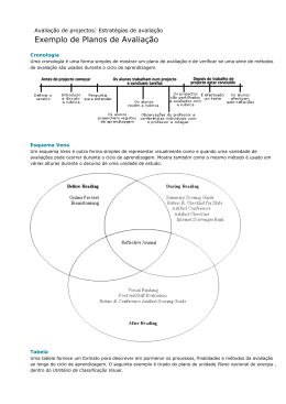 Exemplo de Planos de Avalia&ccedil;&atilde;o