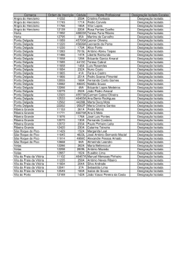 Designa&ccedil;&atilde;o Isolada para Escalas