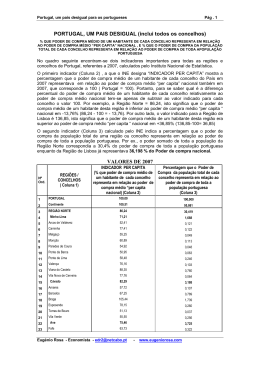 PORTUGAL, UM PAIS DESIGUAL (inclui todos os