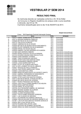 Resultado FINAL Vest 2014 2 SEM