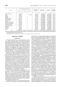 Decreto-Lei n.&ordm; 94/2015 - &Aacute;guas de Lisboa e Vale do Tejo