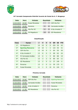 Juvenis - Sporting Clube de Moncorvo