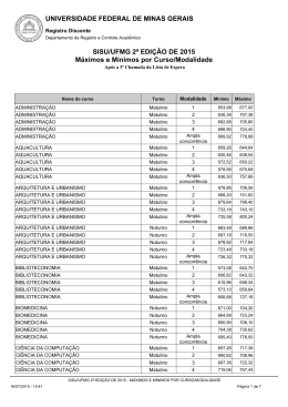 Pontua&ccedil;&otilde;es M&aacute;ximas e M&iacute;nimas 2&ordf; Edi&ccedil;&atilde;o do Sisu/UFMG 2015