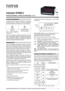 Indicador N1500LC - NOVUS Produtos Eletrônicos