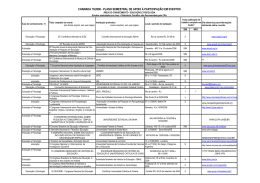 CHAMADA 15/2006 - PLANO SEMESTRAL DE APOIO &Agrave;