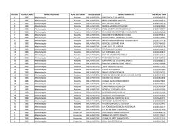 POSICAO CODIGO CURSO NOME DO CURSO NOME - PUC-Rio