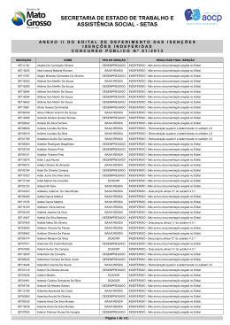 Anexo II do Edital de Deferimento das Isen&ccedil;&otilde;es
