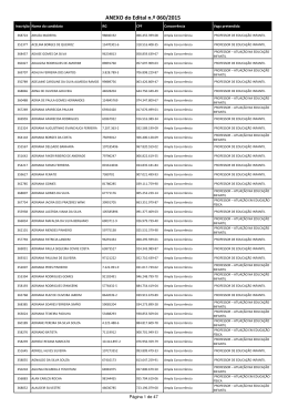 (Rela\347\343o Preliminar de Inscritos.xlsx)