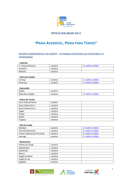 &ldquo;PRAIA A ACESS&Iacute;VEL, PRAIA PARA TODOS!
