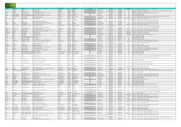 (Rede Esta\347\365es 30062014.xls)