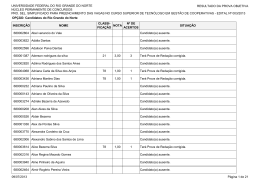 Candidatos do Rio Grande do Norte (Divulgado em 09