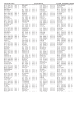 caderno 1 di&aacute;rio do executivo quarta