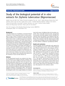 Study of the biological potential of in vitro extracts