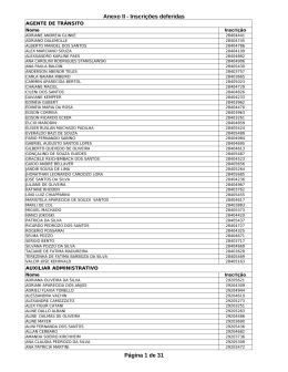 Anexo II - Inscrições deferidas Página 1 de 31