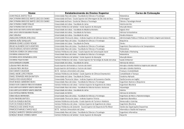 1&ordf; fase e 2&ordf; fase - Resultados - Escola Secund&aacute;ria de Cacilhas-Tejo