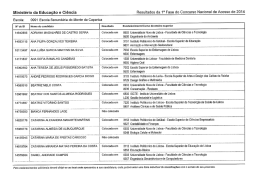 Coloca&ccedil;&otilde;es no ensino superior 2014