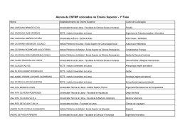 Alunos da ESFMP colocados no Ensino Superior - 1&ordf; Fase
