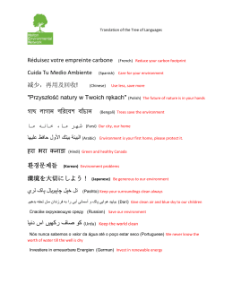 ﺎﯾﻧد سا ںﯾﮭﮐر فﺎﺻ وﮐ (Urdu) Keep the world clean