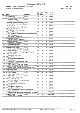 Aceda aqui - Clube Millennium BCP