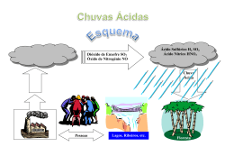 Chuva &Aacute;cida &Aacute;cido Sulf&uacute;rico H2 SO2 &Aacute;cido N&iacute;trico HNO3 Di&oacute;xido