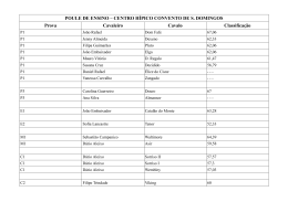 POULE DE ENSINO – CENTRO HÍPICO CONVENTO DE S