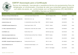 empresas certificadas