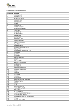 Entidades com processos pendentes n&ordm; processo entidade 7