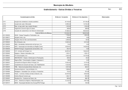 D&iacute;vidas a Terceiros - C&acirc;mara Municipal de Albufeira
