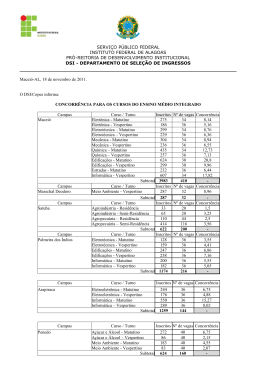 Concorrência Preliminar - Exames de Seleção IFAL