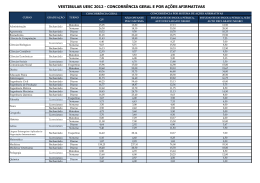 vestibular uesc 2012 - concorrência geral e por ações afirmativas
