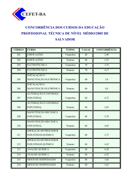 concorrência dos cursos da educação profissional técnica de
