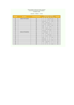 Vestibular Vestibular 2009 Gabaritn - PRDWl l