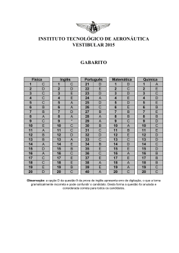 2015 Gabarito Oficial