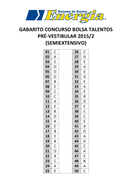 gabarito concurso bolsa talentos pré