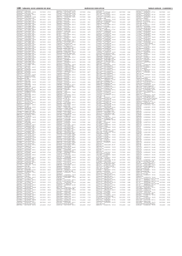 108– sábado, 18 de janeiro de 2014 diário do executivo minas gerais