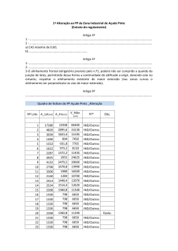 1&ordf; Altera&ccedil;&atilde;o ao PP da Zona Industrial de A&ccedil;ude Pinto (Extrato do